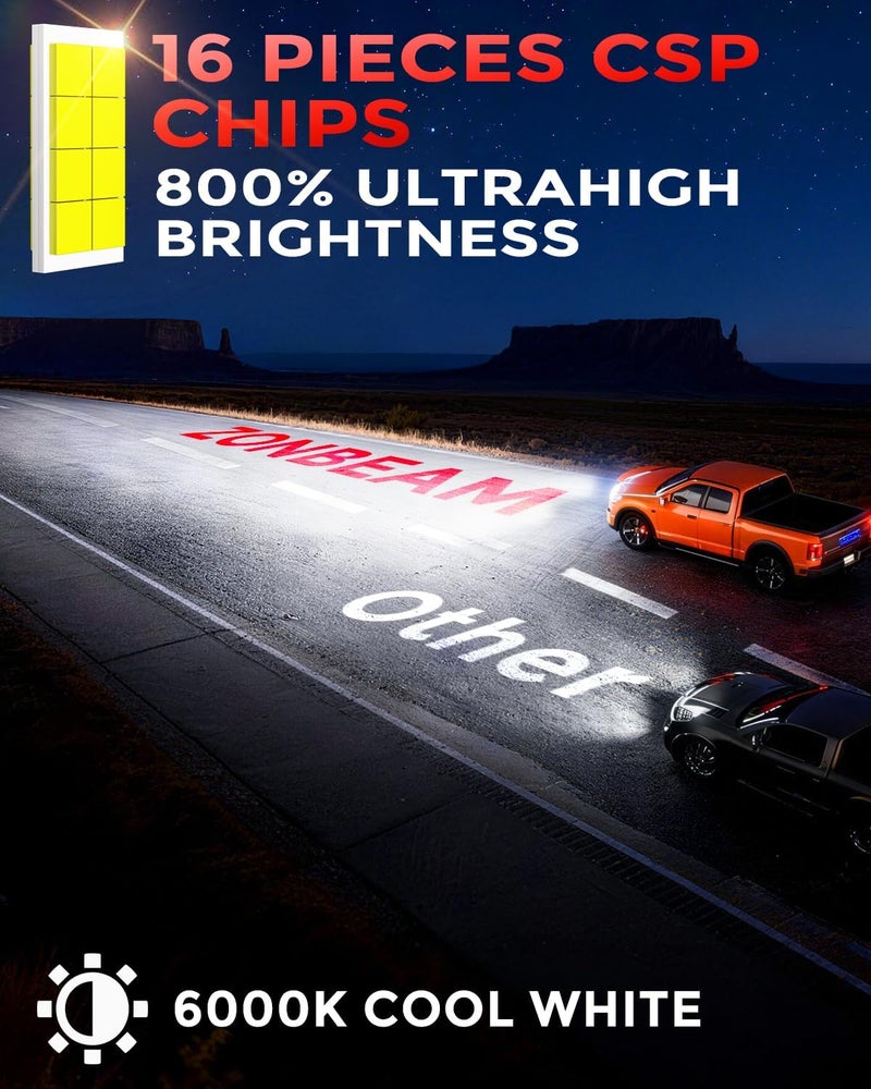 ZONBEAM 9006 Light Bulbs [Super Bright] 40000lm 800% Brightness Fog Lights Bulbs Real 1:1 Mini Size Design, 6000k Cool White，Pack of 2 - Image 2